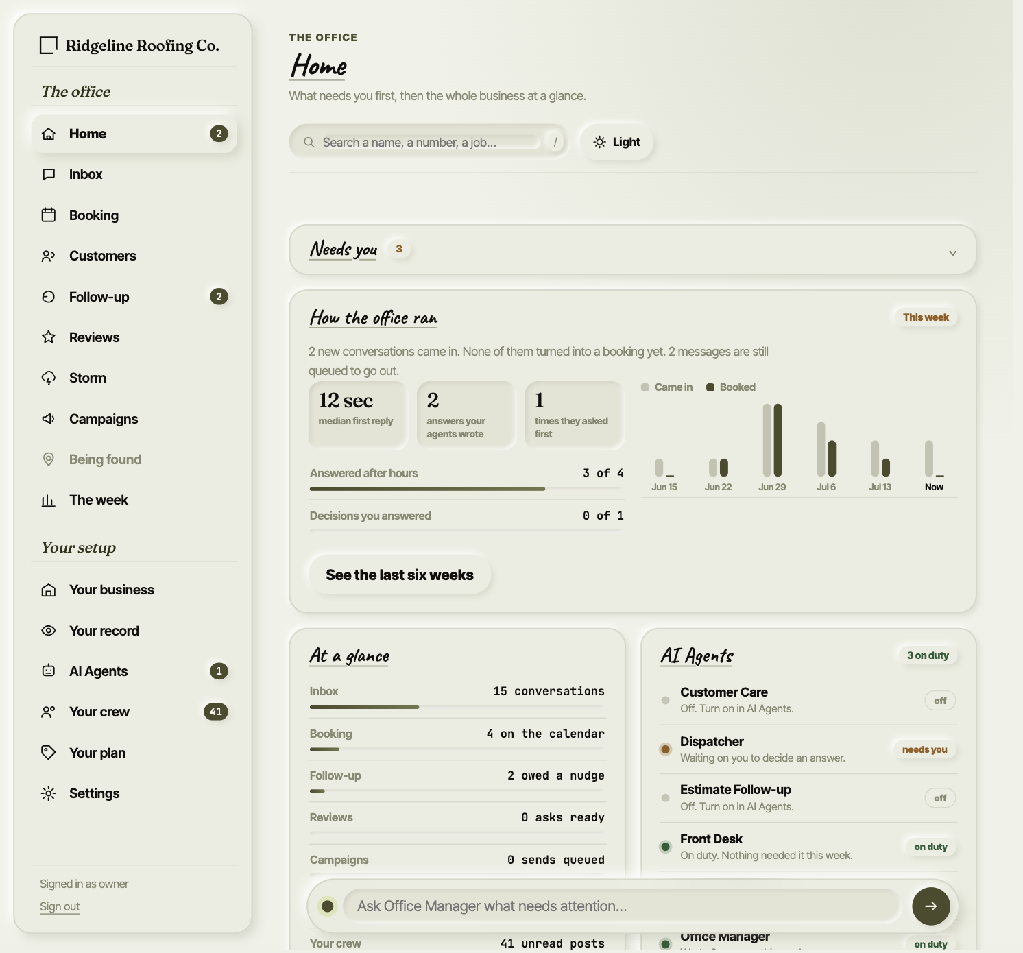 The Atlas workspace Home screen for a roofing company: a left rail of rooms — Home, Inbox, Booking, Customers, Follow-up, Reviews, Storm, Campaigns — a “Needs you” panel holding one answer the Dispatcher wrote and has not sent, and a weekly panel comparing conversations that came in against jobs booked.